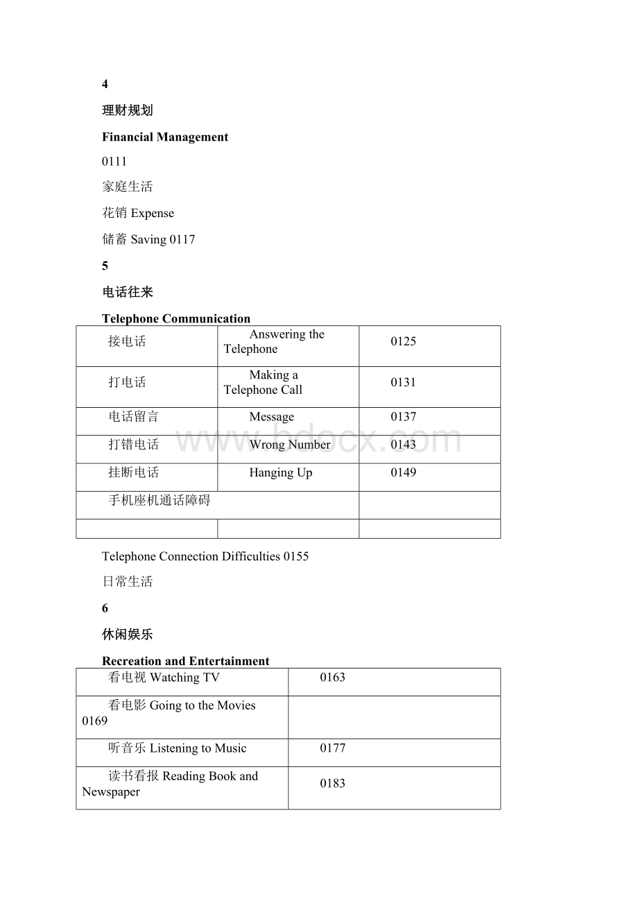 365天英语口语大全电子书.docx_第2页