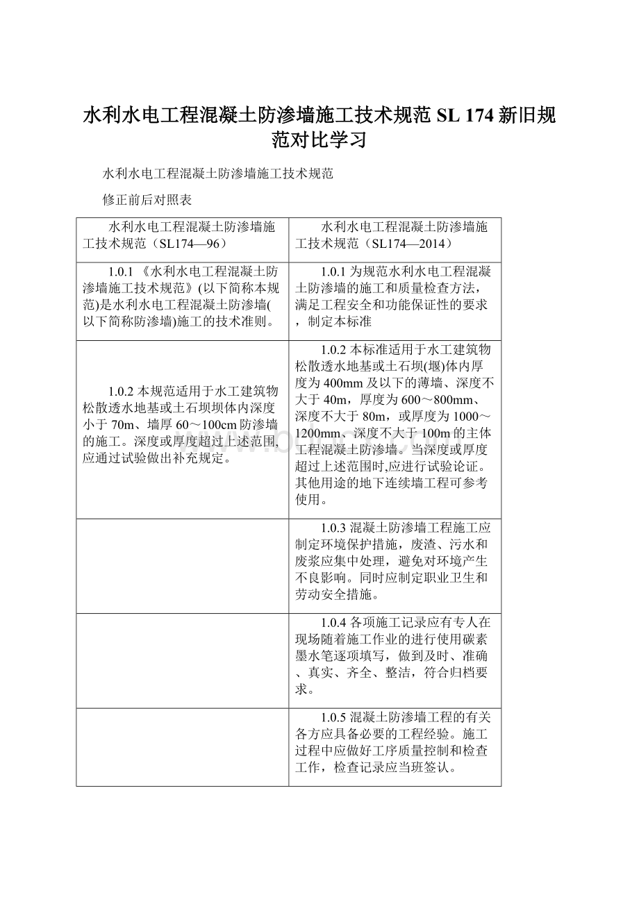 水利水电工程混凝土防渗墙施工技术规范SL 174新旧规范对比学习文档格式.docx