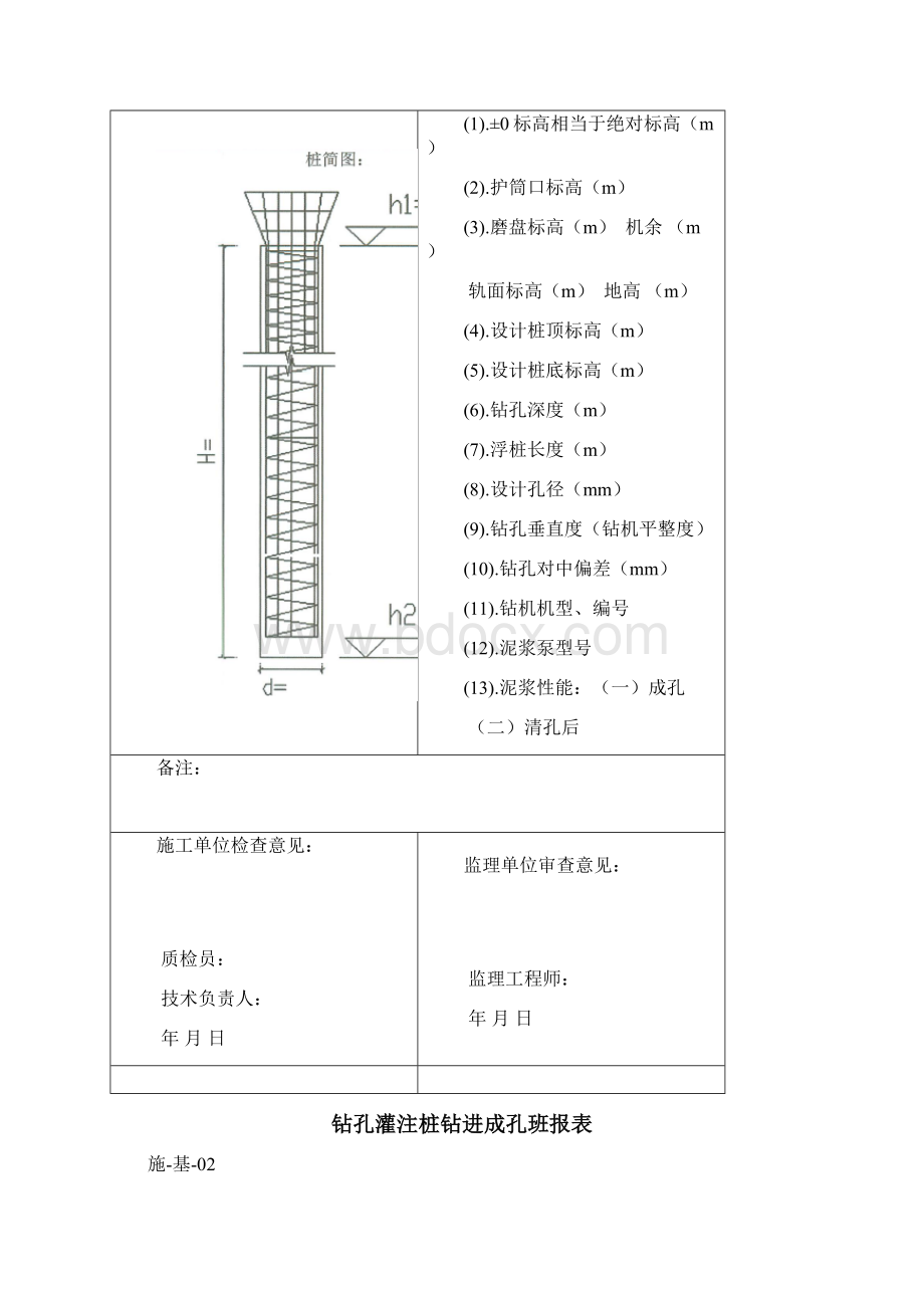 灌注桩报验表Word文档下载推荐.docx_第3页