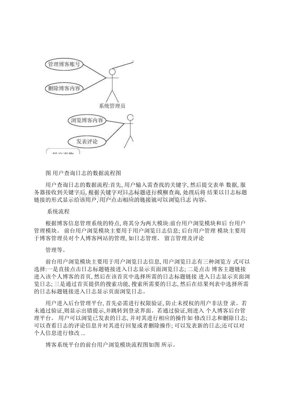 个人博客系统设计与实现.docx_第3页