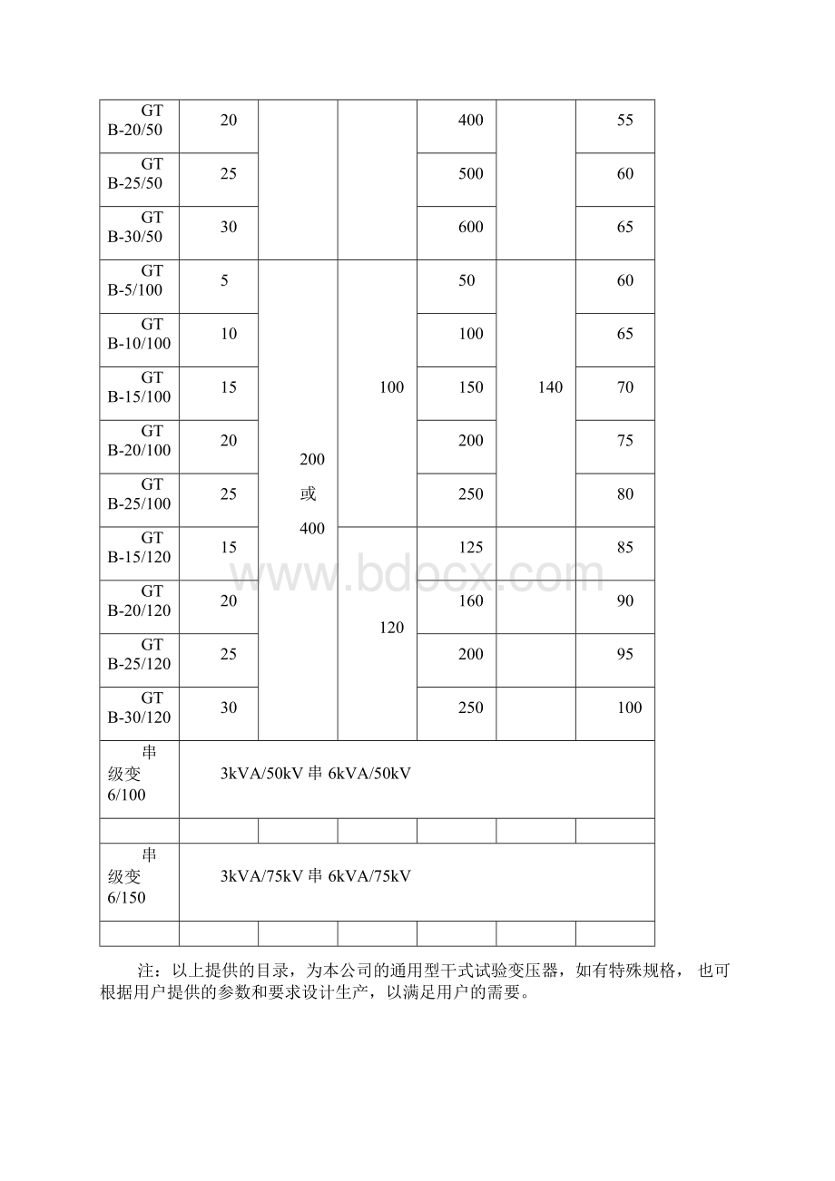 干式变压器说明书.docx_第3页