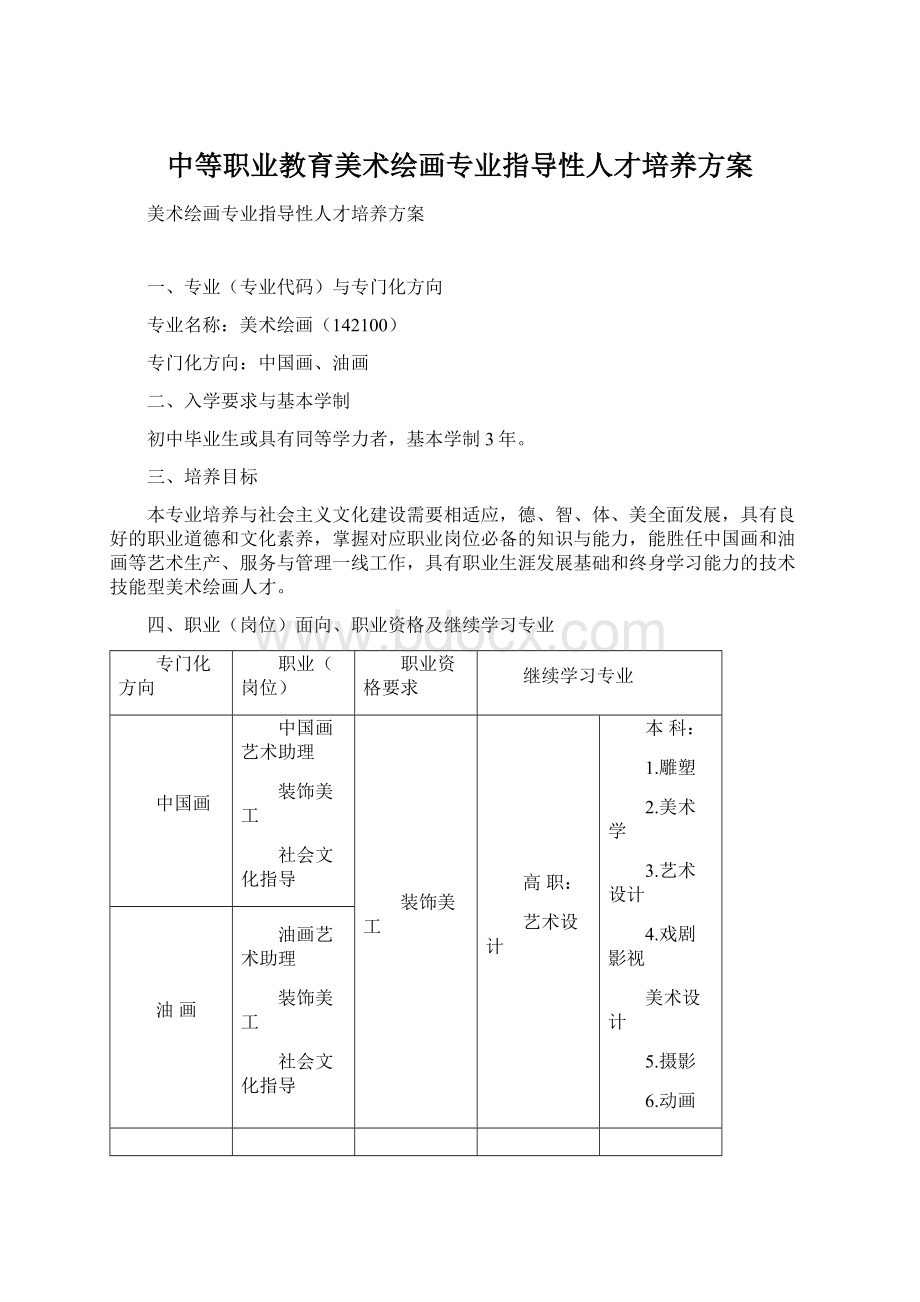 中等职业教育美术绘画专业指导性人才培养方案Word下载.docx