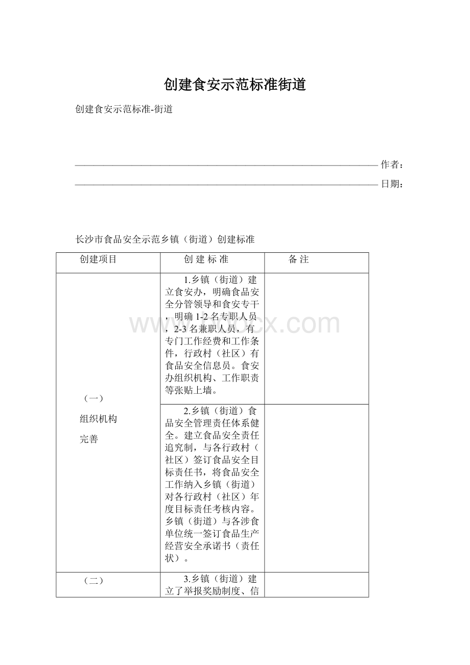 创建食安示范标准街道.docx