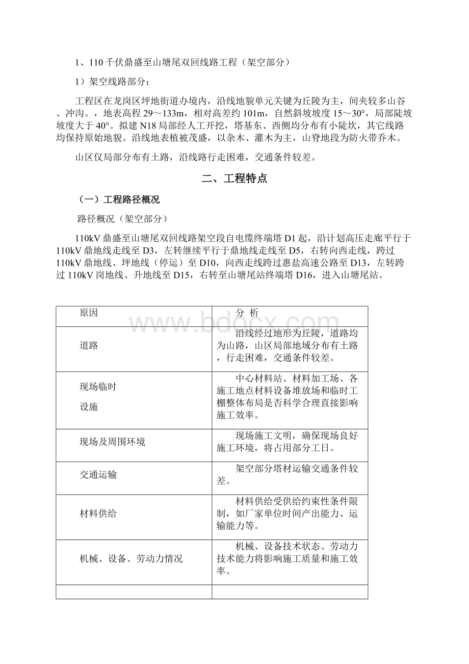 双回线路工程施工组织设计样本.docx_第3页