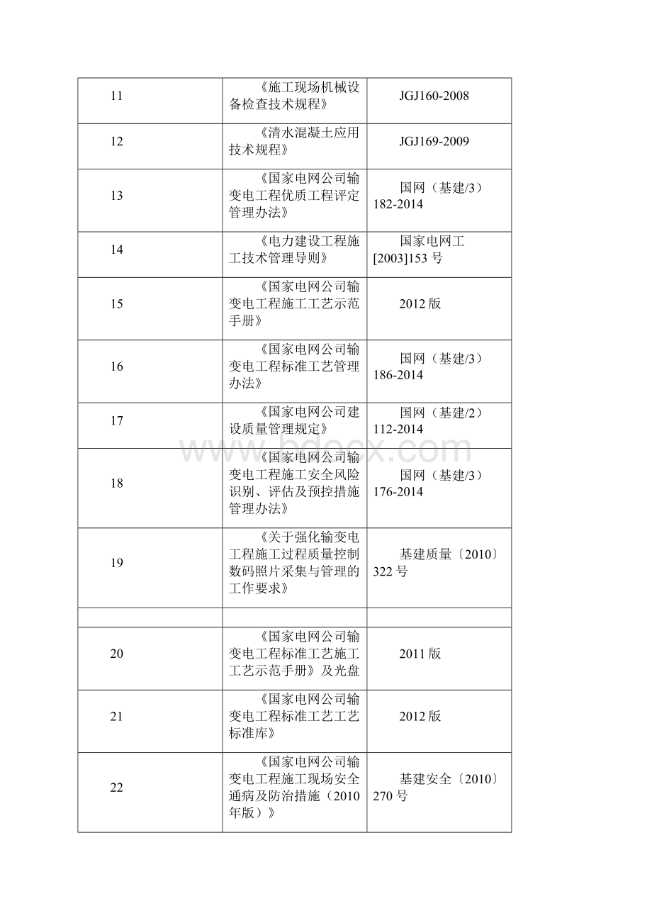 预埋件施工方案.docx_第2页