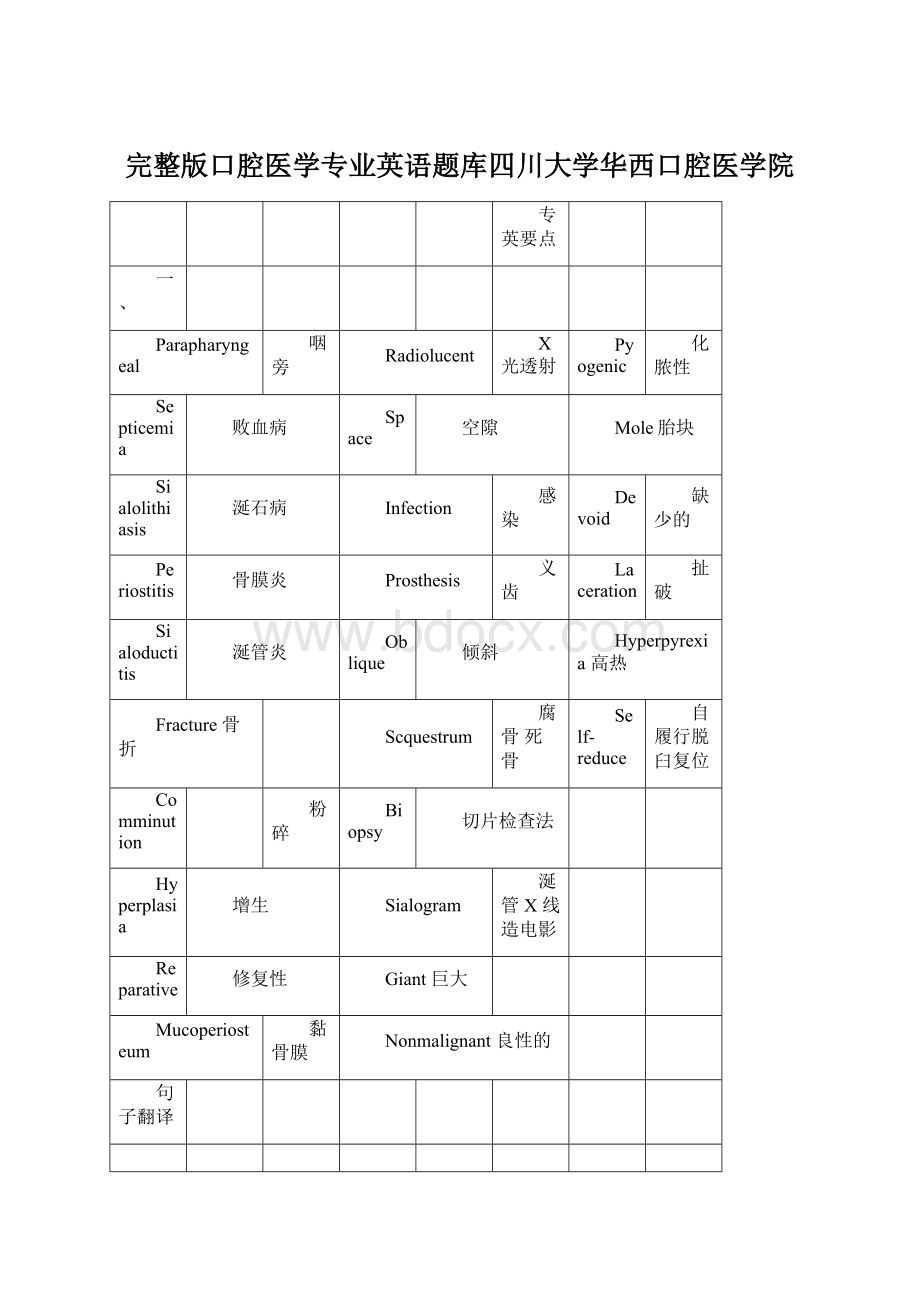 完整版口腔医学专业英语题库四川大学华西口腔医学院.docx_第1页