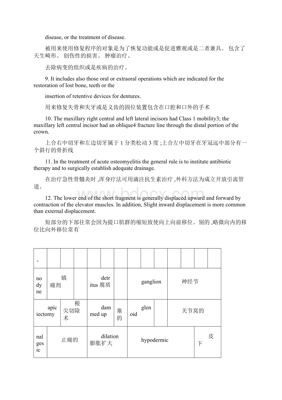 完整版口腔医学专业英语题库四川大学华西口腔医学院.docx_第3页