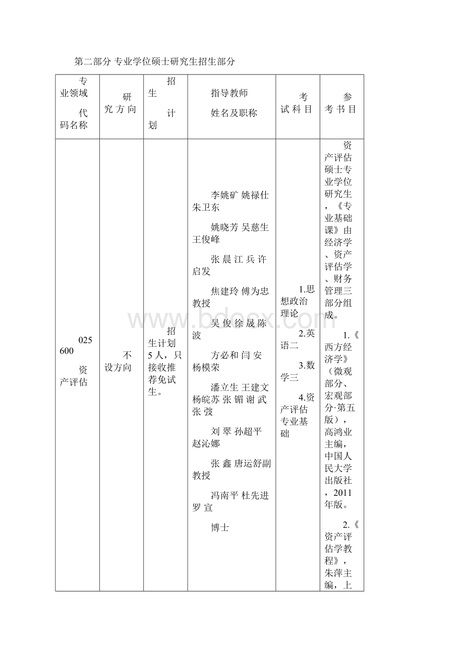 考试科目代码表文档格式.docx_第3页