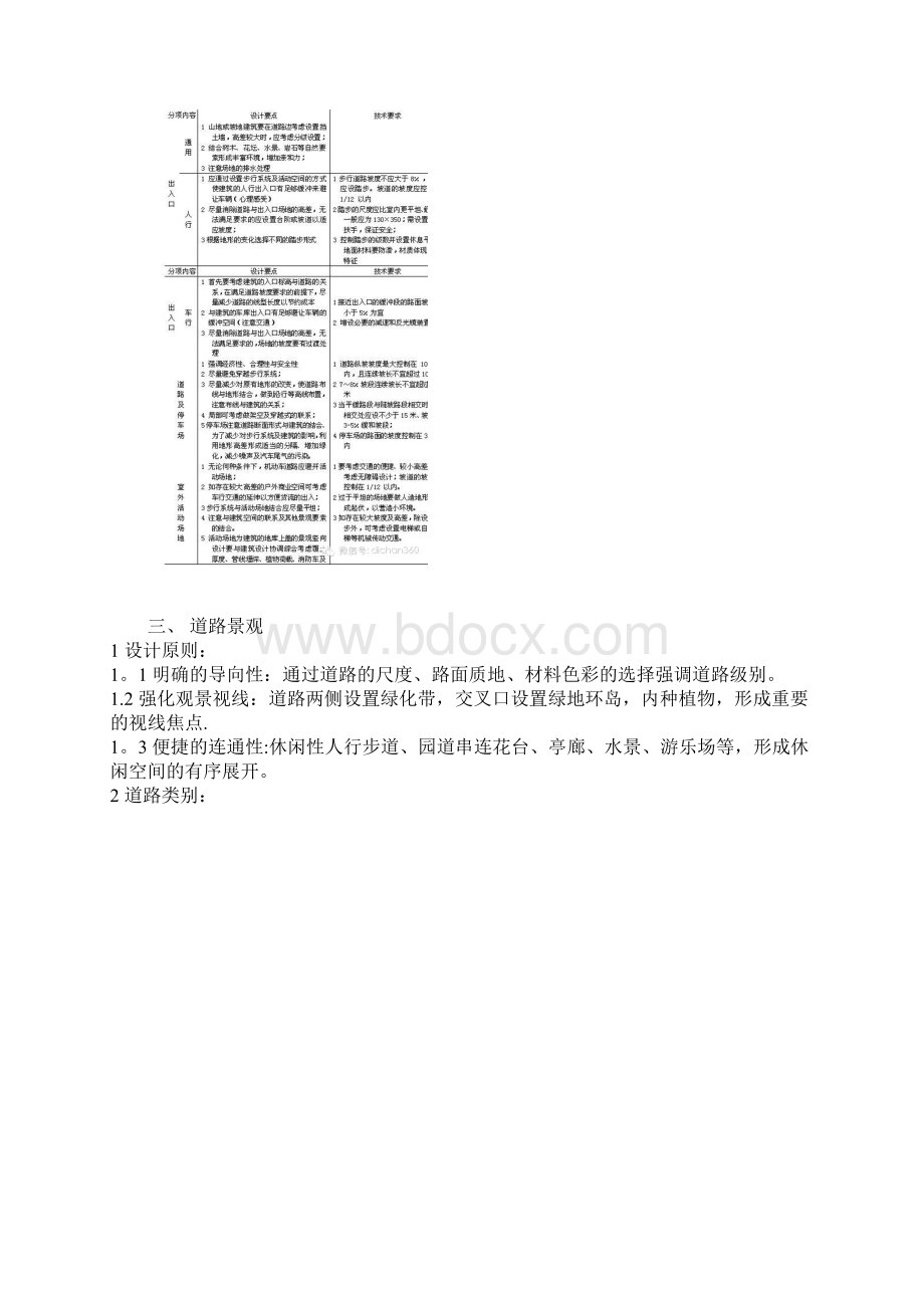 万科景观万科集团园林景观设计细则Word文档下载推荐.docx_第2页