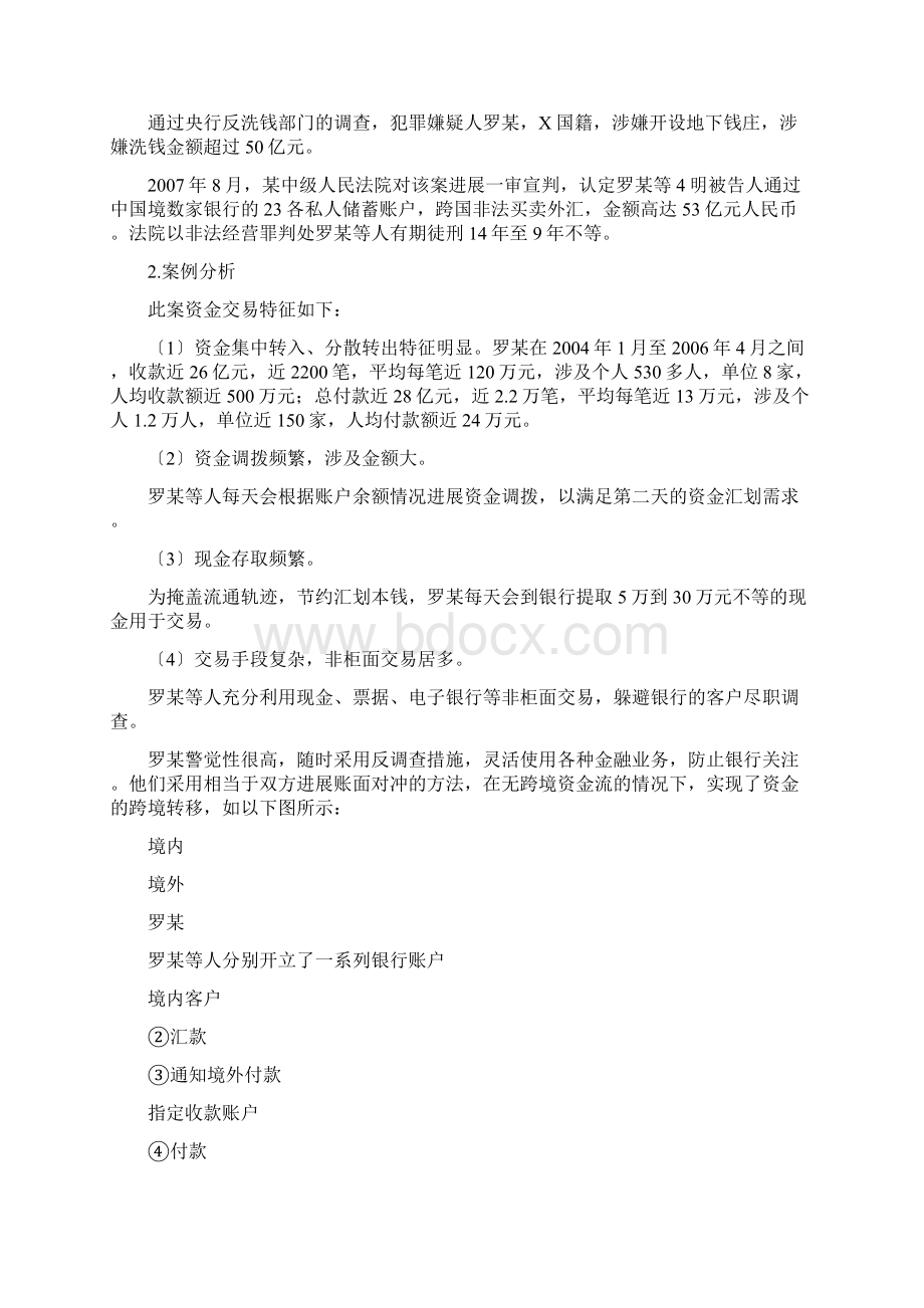 反洗钱可疑交易案例分析.docx_第2页