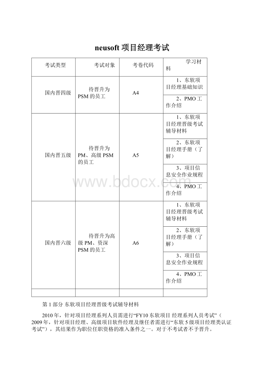 neusoft项目经理考试Word文档格式.docx_第1页