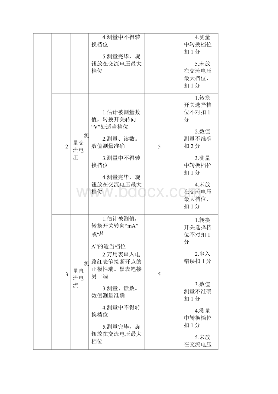 技能鉴定变压器检修技能单项操作.docx_第2页