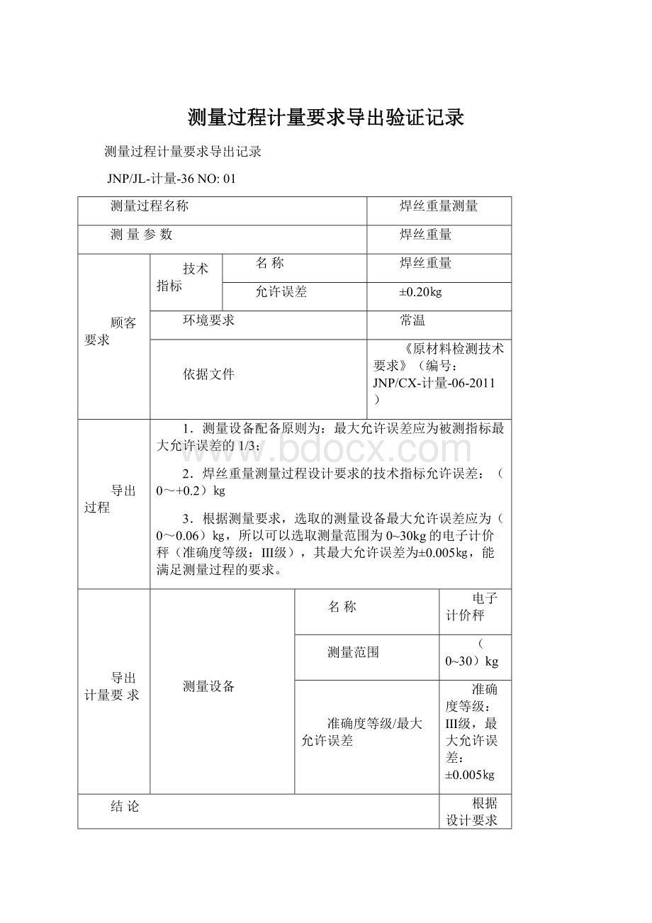 测量过程计量要求导出验证记录Word文档下载推荐.docx_第1页