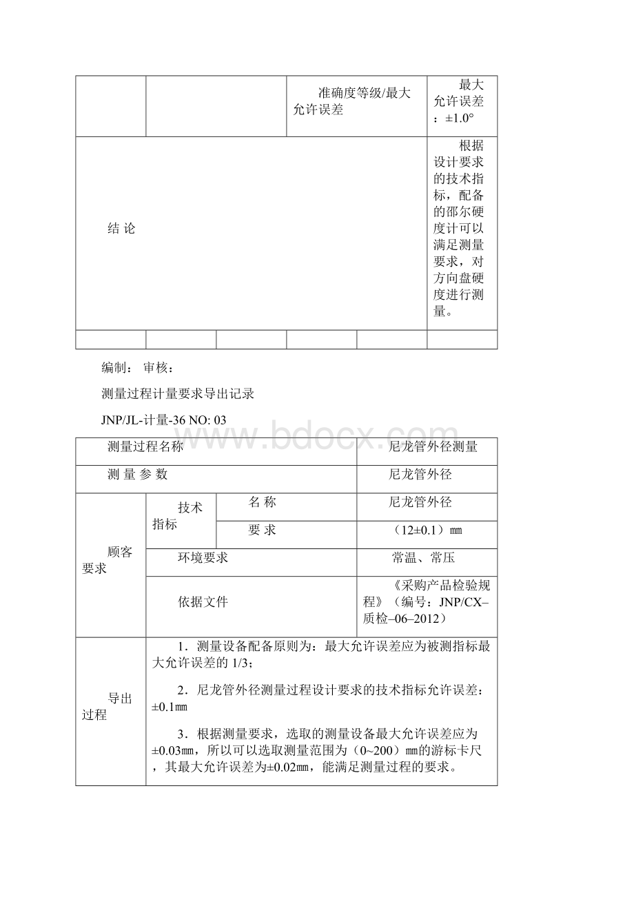 测量过程计量要求导出验证记录Word文档下载推荐.docx_第3页