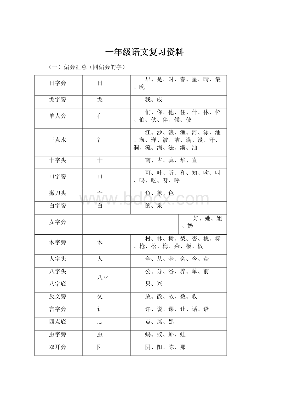 一年级语文复习资料.docx_第1页