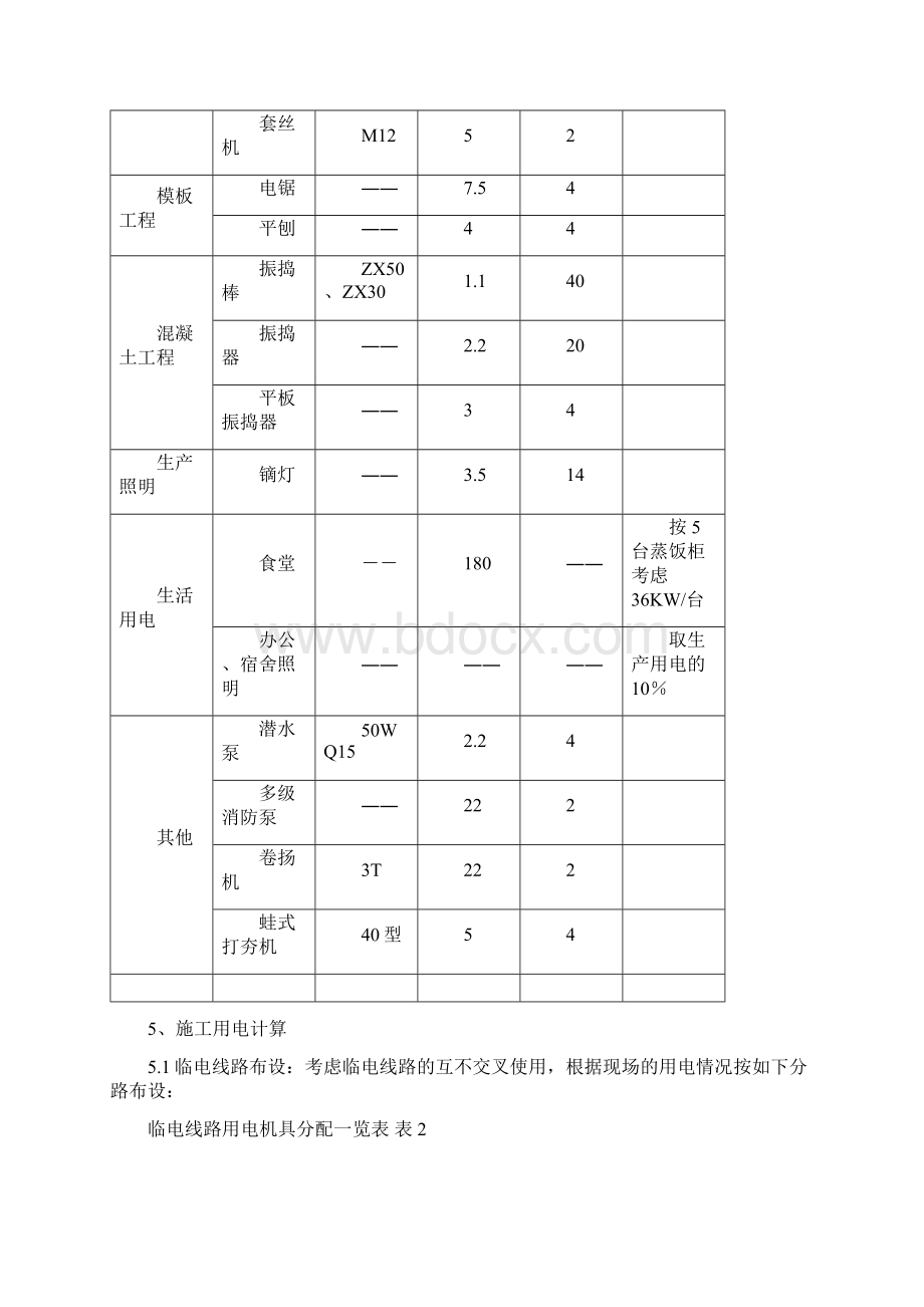 临时用电施工组织设计.docx_第2页