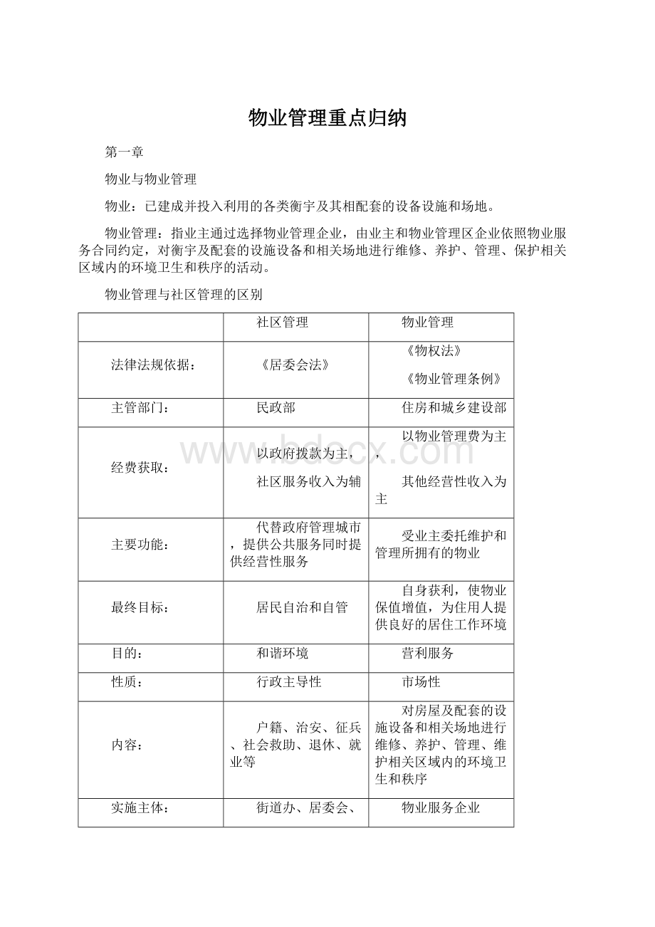 物业管理重点归纳Word格式文档下载.docx_第1页