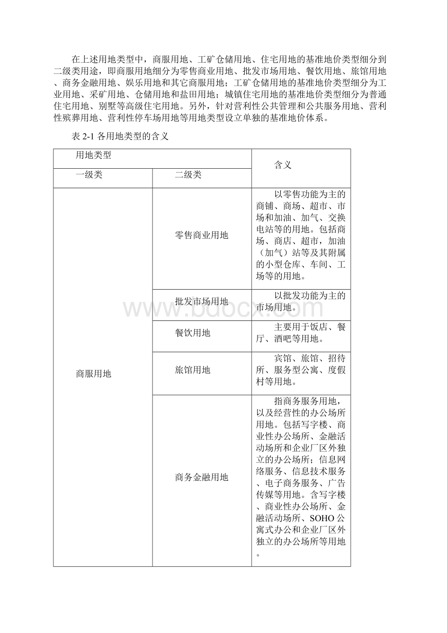 石狮市度城镇土地定级与基准地价应用方案docWord格式.docx_第2页