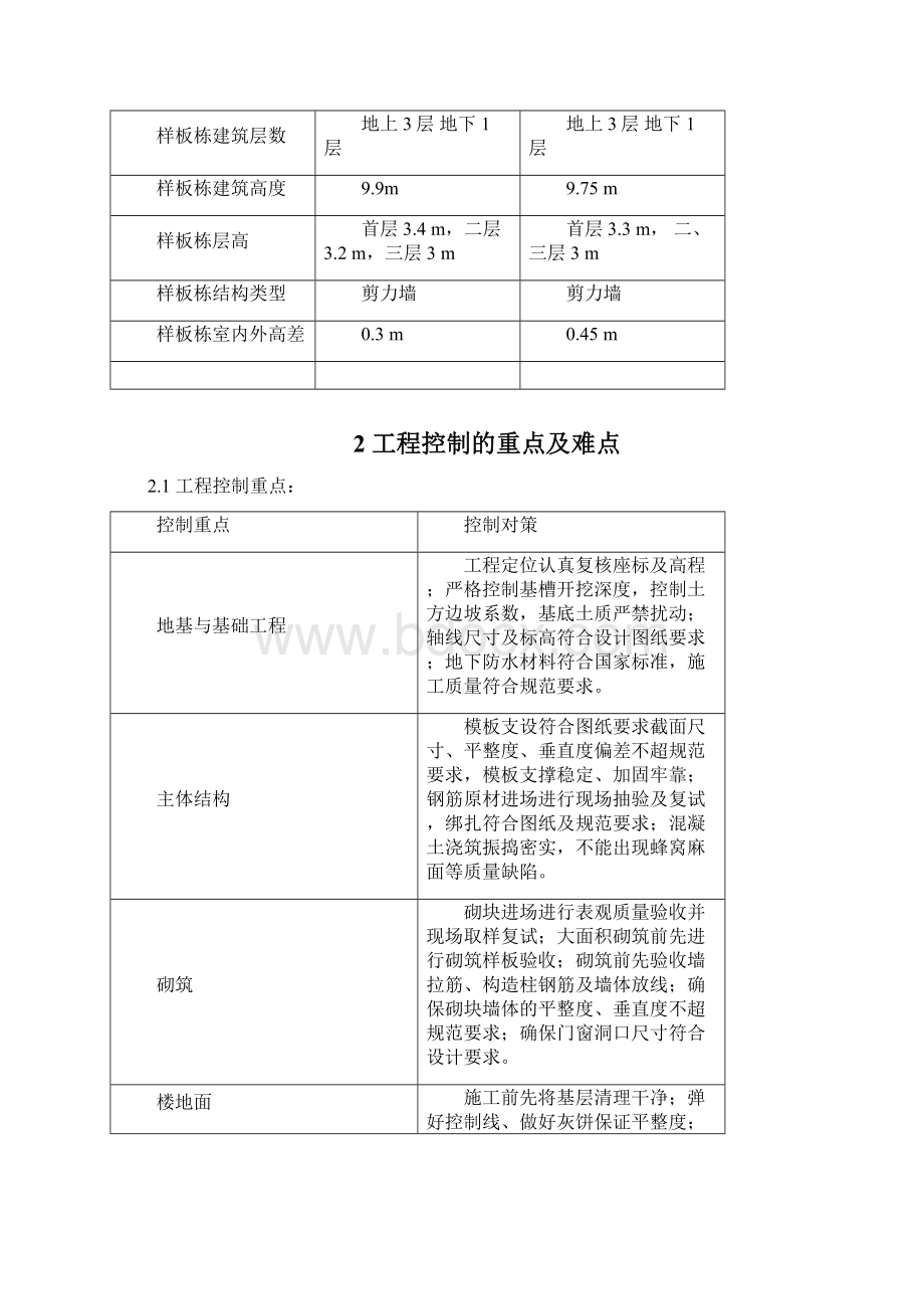 样板栋方案Word格式.docx_第3页