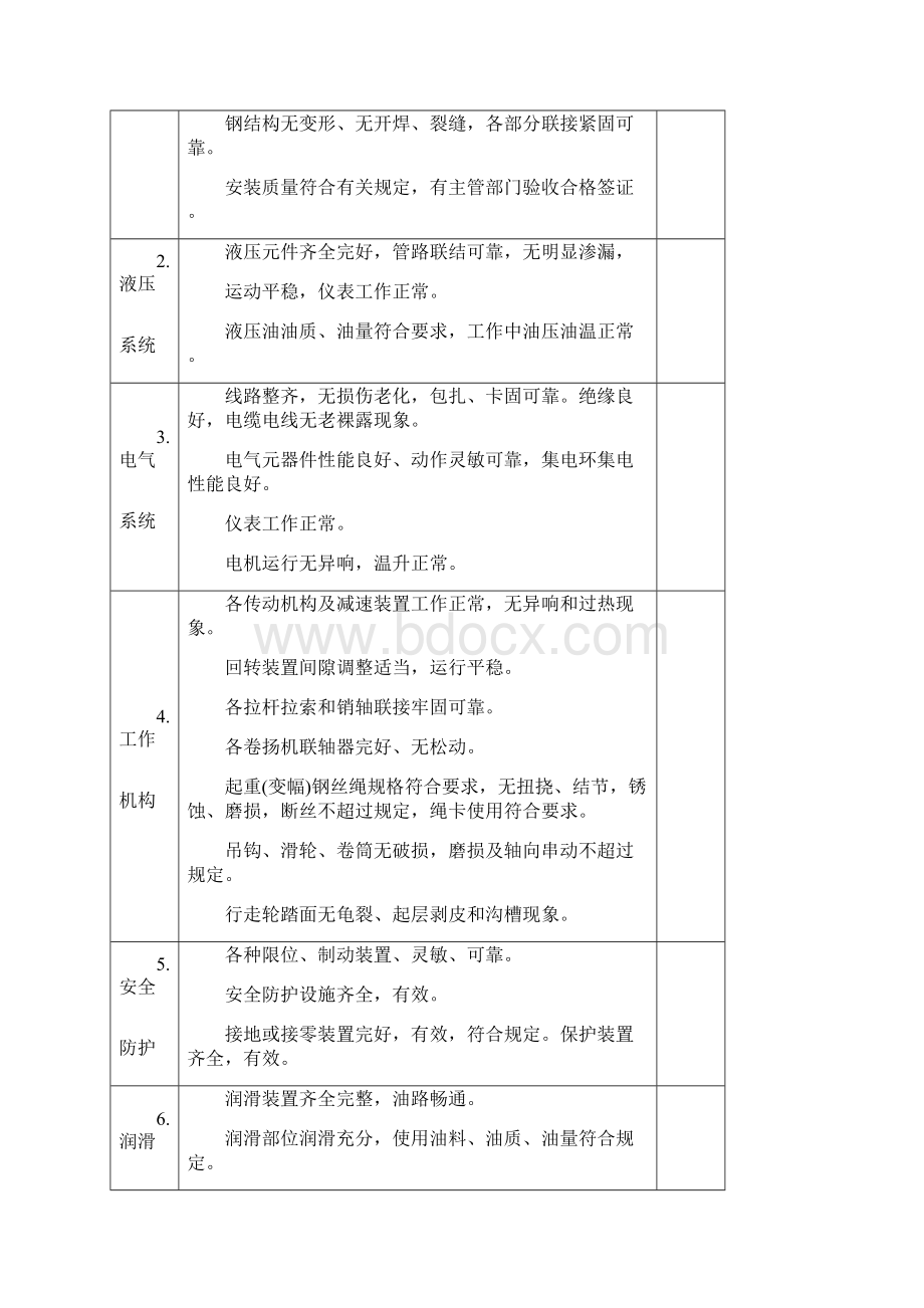 机械设备进场安全验收单完整Word下载.docx_第2页