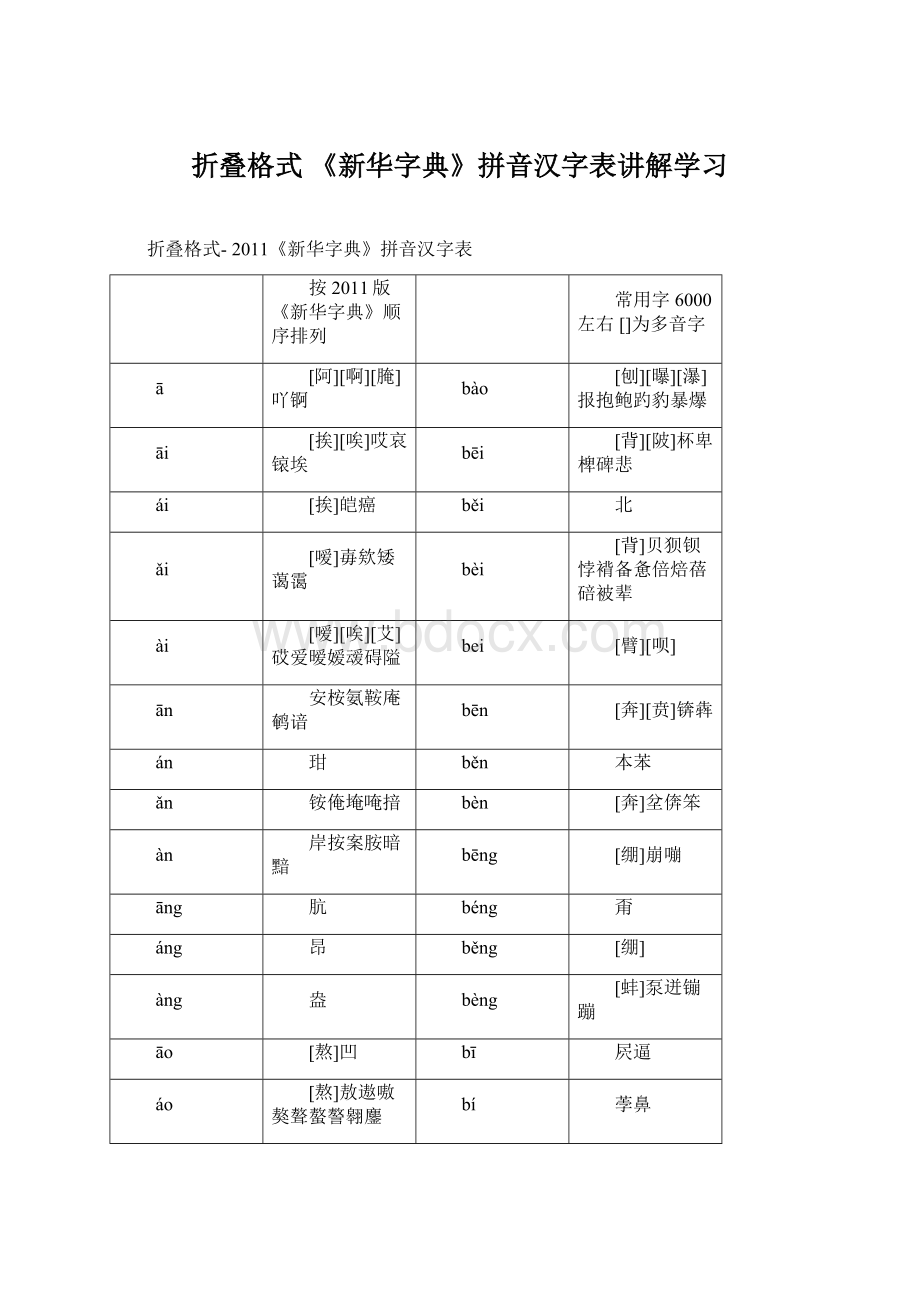 折叠格式 《新华字典》拼音汉字表讲解学习.docx_第1页