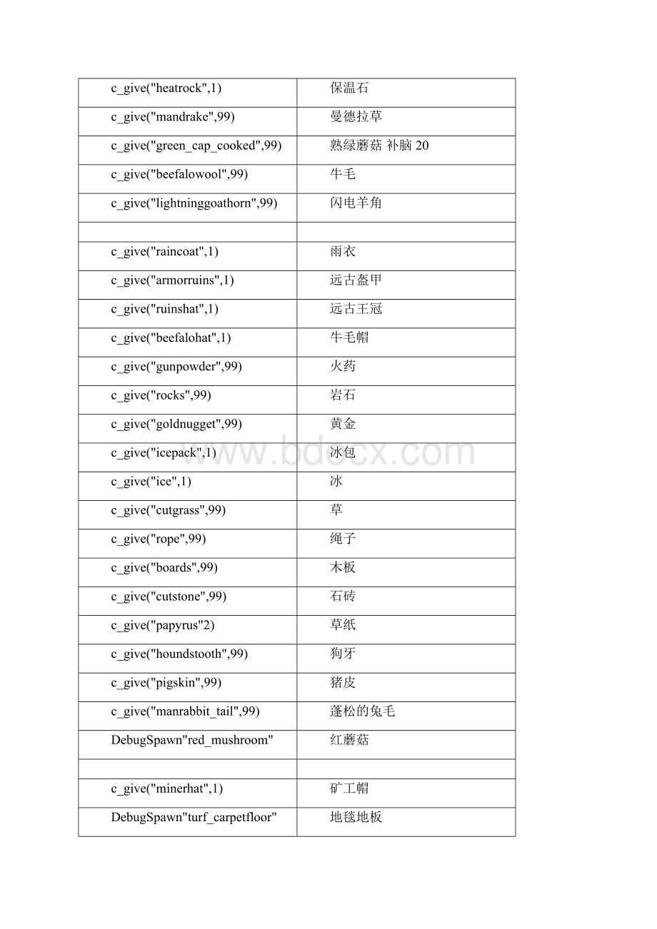 饥荒控制台常用命令语句文档格式.docx_第2页