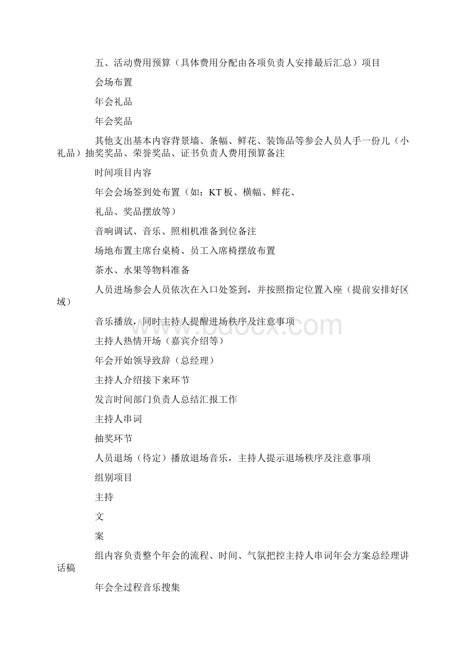 总结表彰会会议方案.docx_第3页