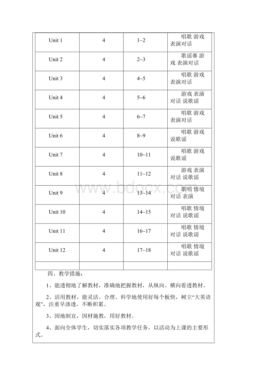 牛津小学英语3B全册教案Word格式文档下载.docx_第2页