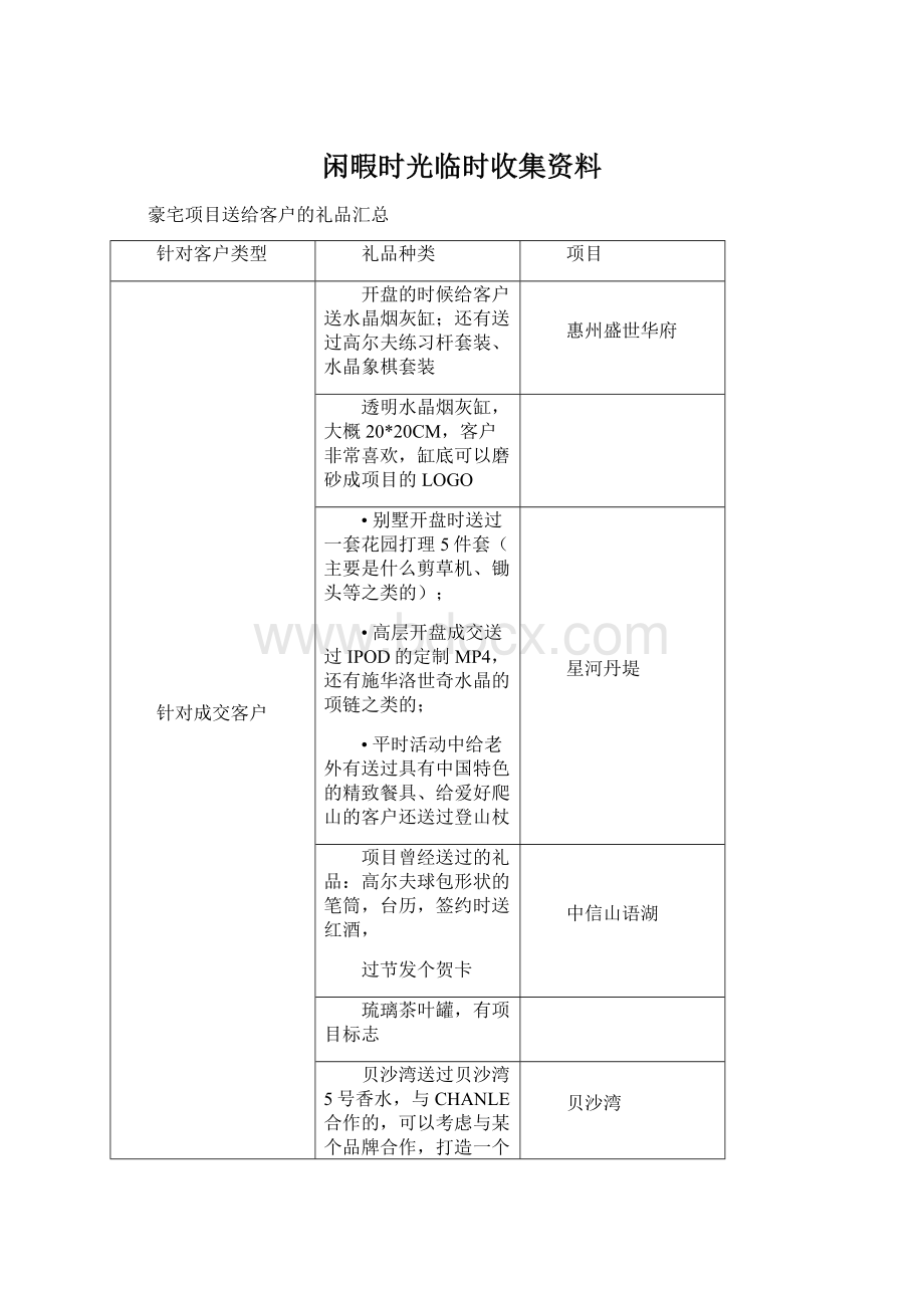 闲暇时光临时收集资料.docx_第1页