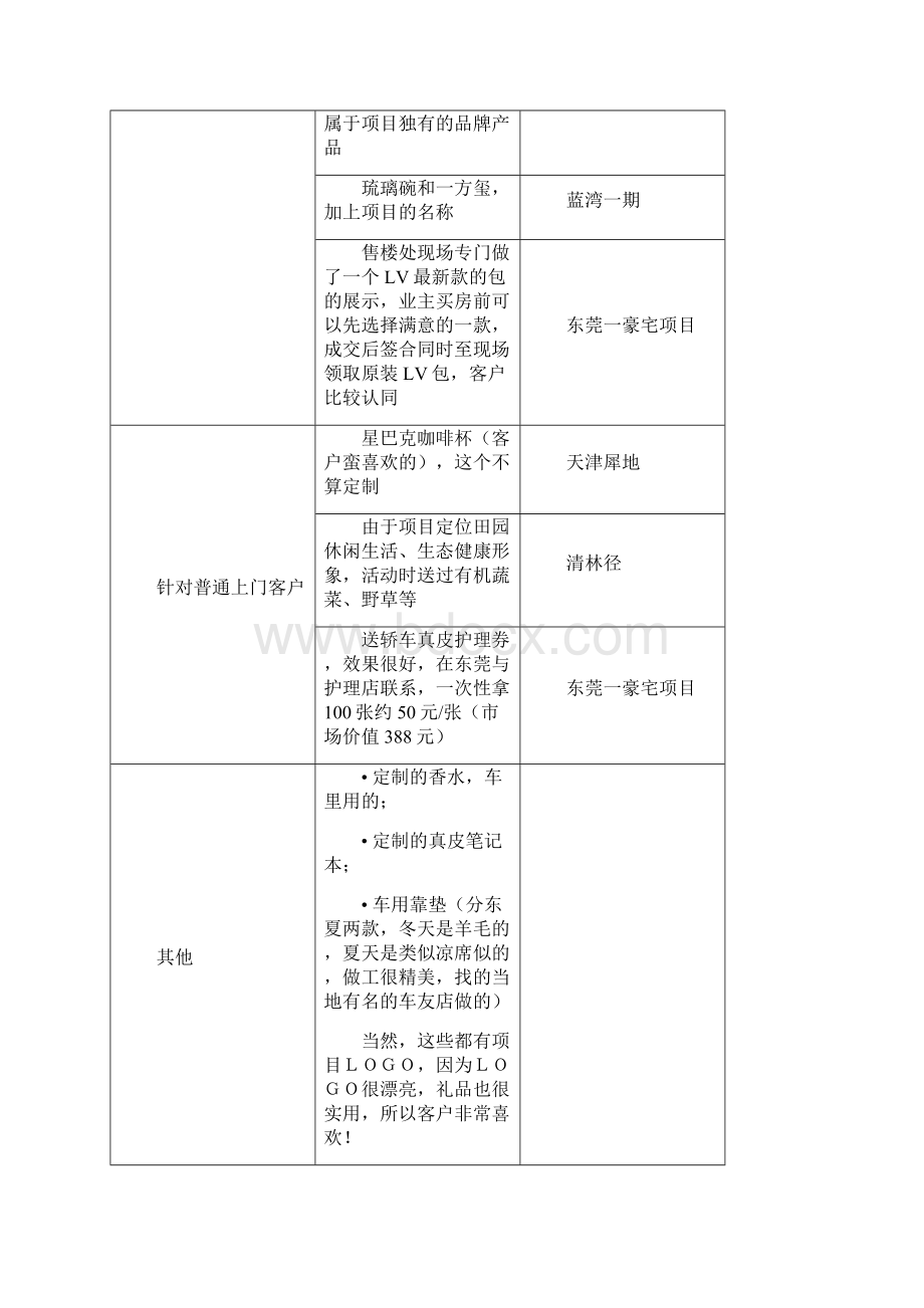 闲暇时光临时收集资料.docx_第2页