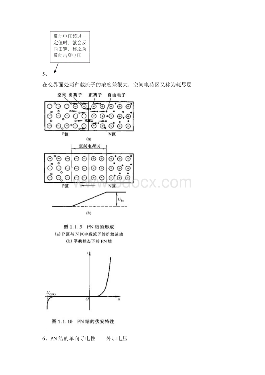 模电知识总结.docx_第2页