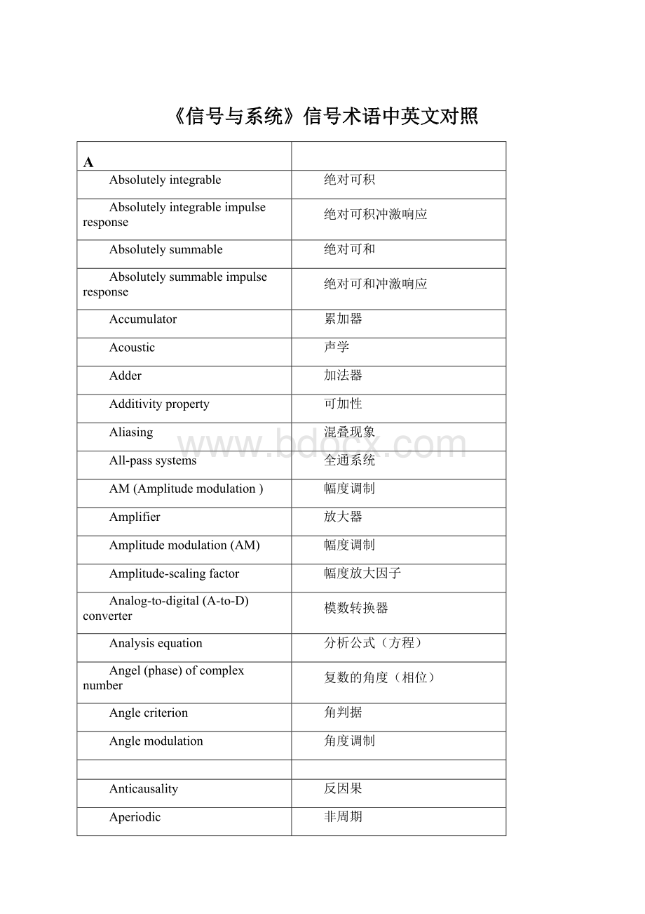 《信号与系统》信号术语中英文对照.docx_第1页