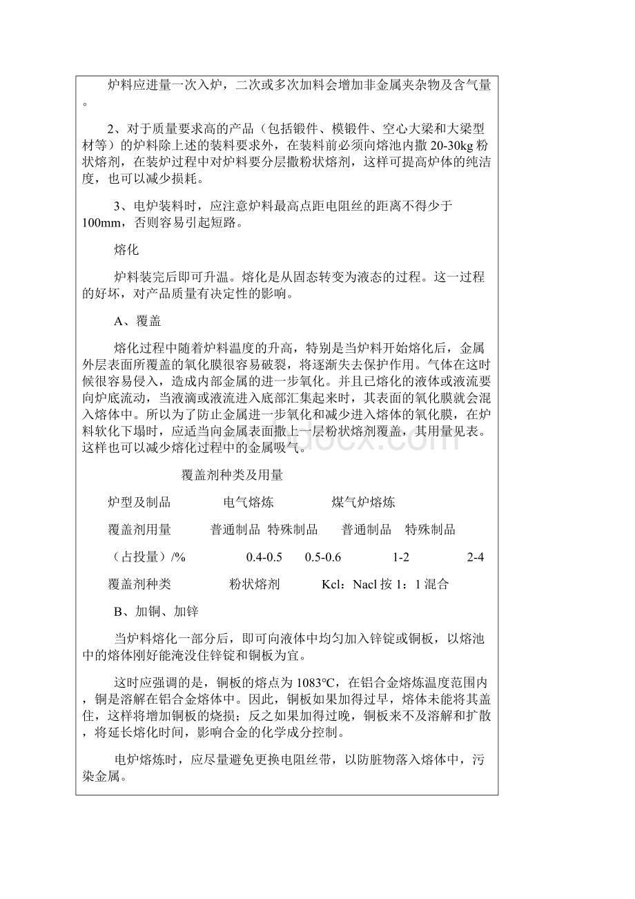 铝合金熔炼工艺流程与操作工艺.docx_第2页