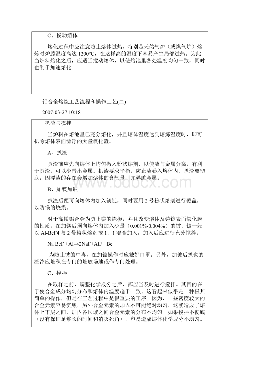 铝合金熔炼工艺流程与操作工艺.docx_第3页