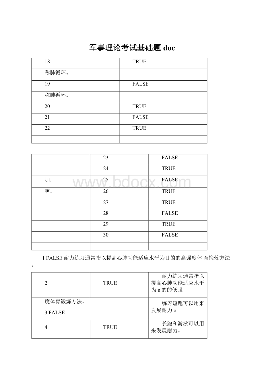 军事理论考试基础题doc文档格式.docx