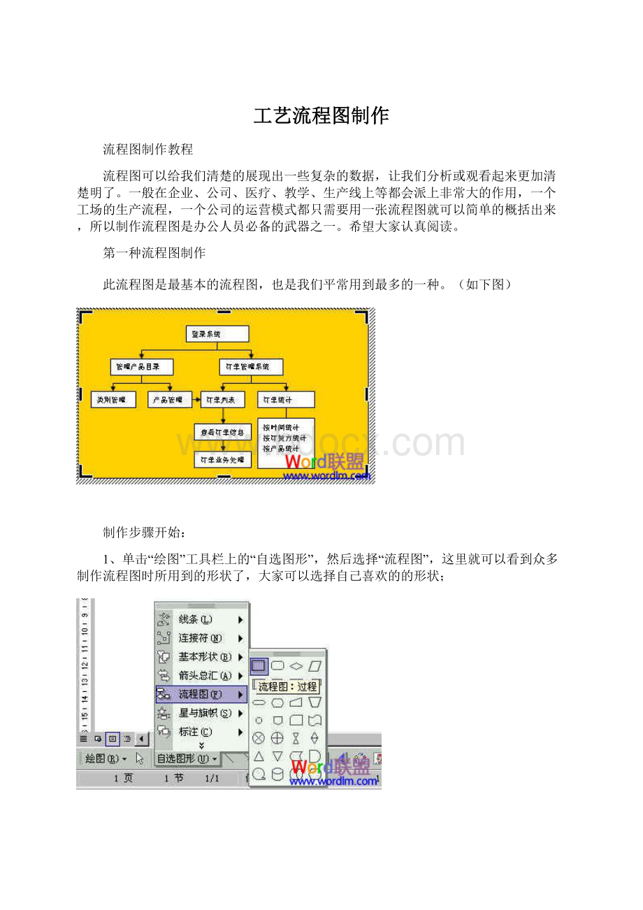 工艺流程图制作Word格式文档下载.docx