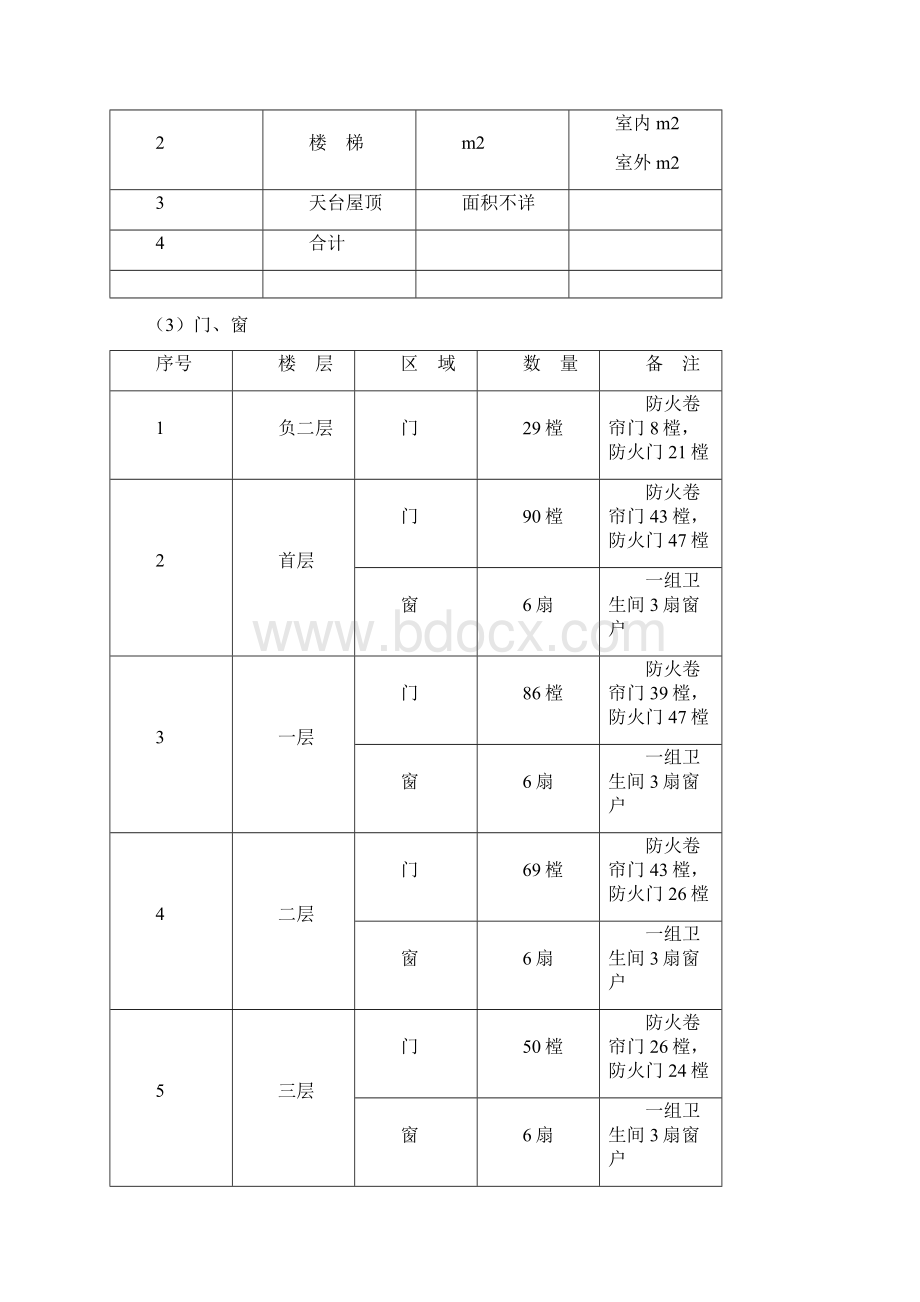 物业环境管理方案Word文档下载推荐.docx_第2页