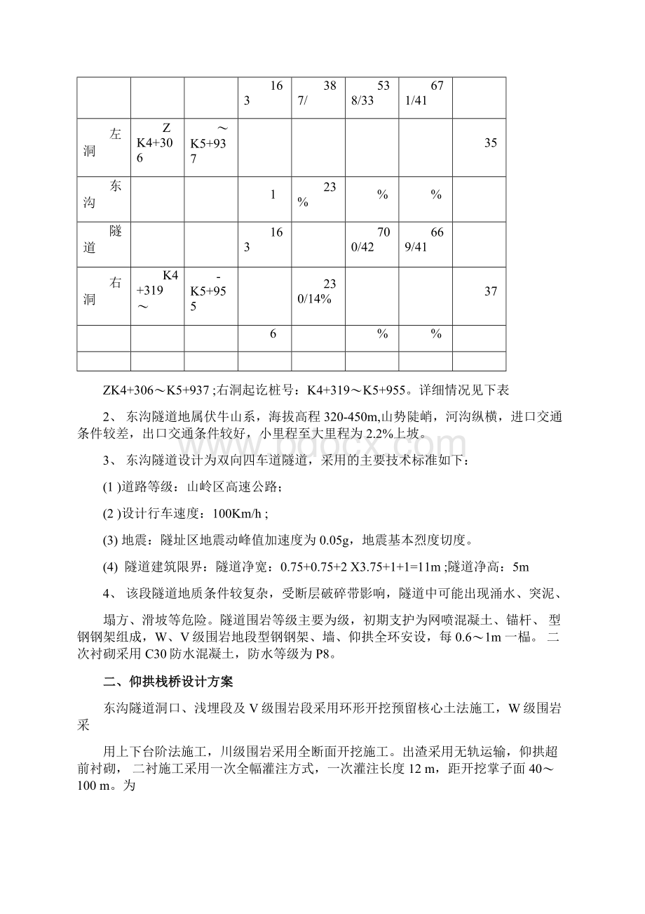 东沟隧道18米仰拱栈桥设计方案.docx_第2页