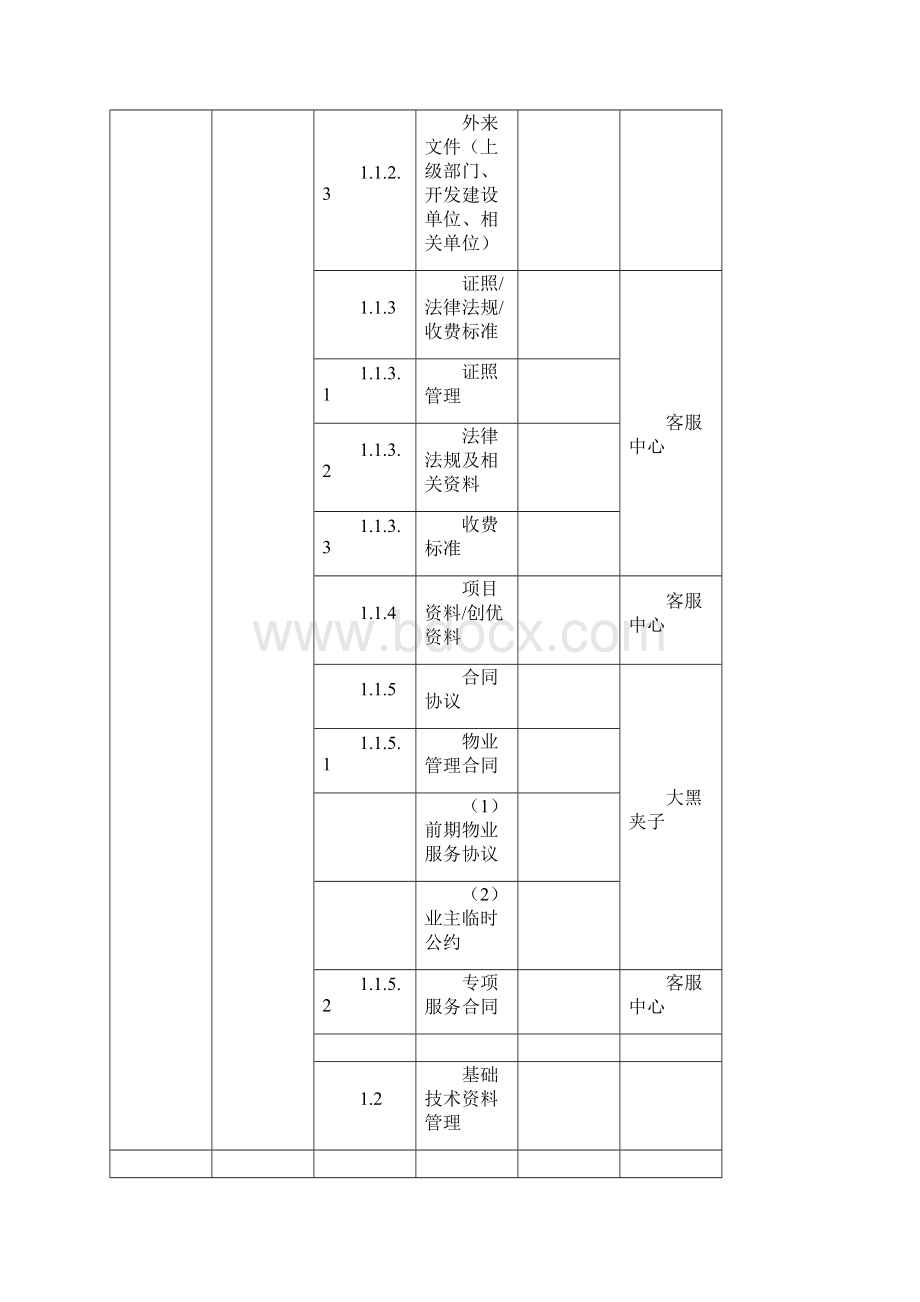 《档案管理清册》word版Word格式.docx_第2页