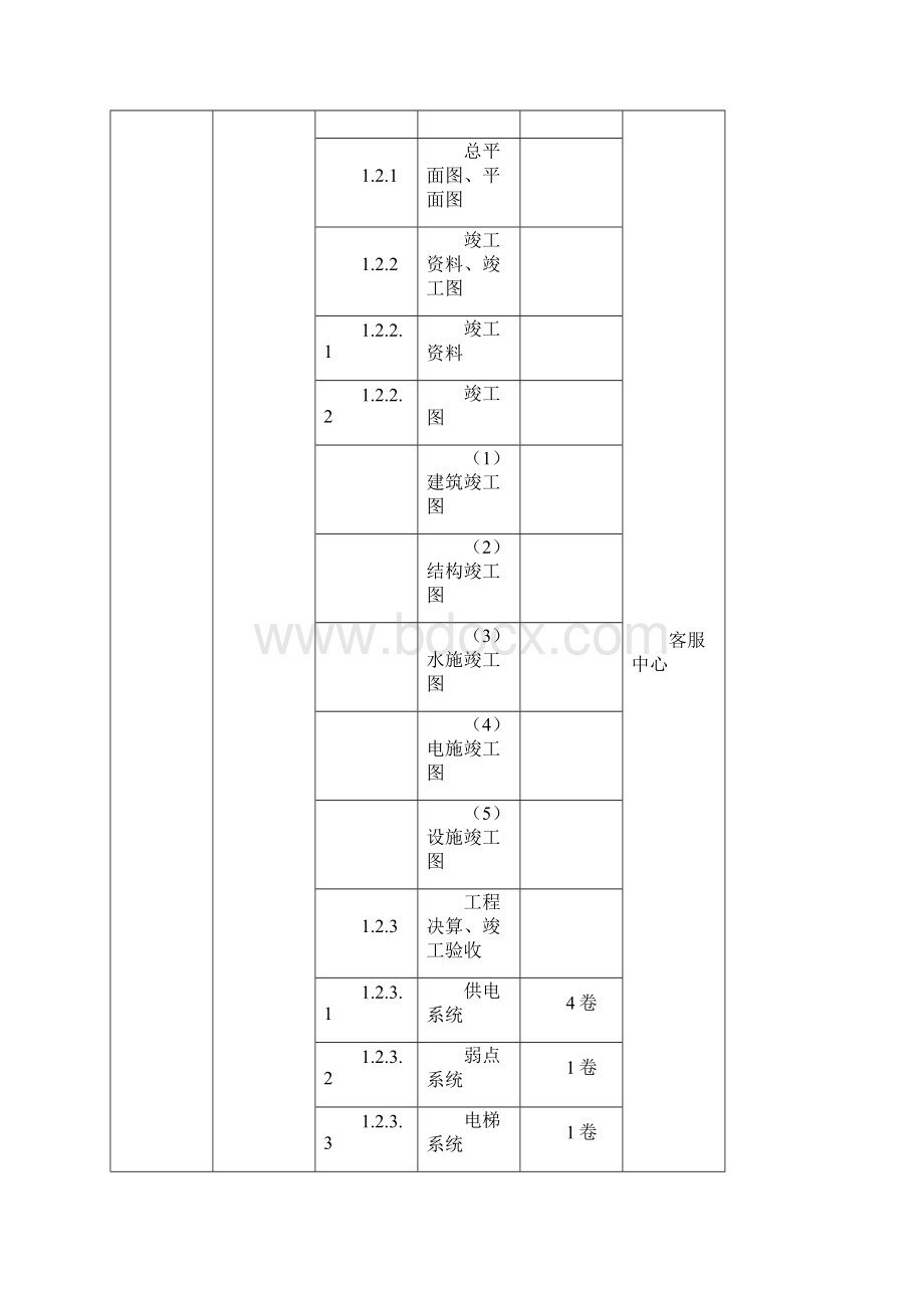 《档案管理清册》word版Word格式.docx_第3页