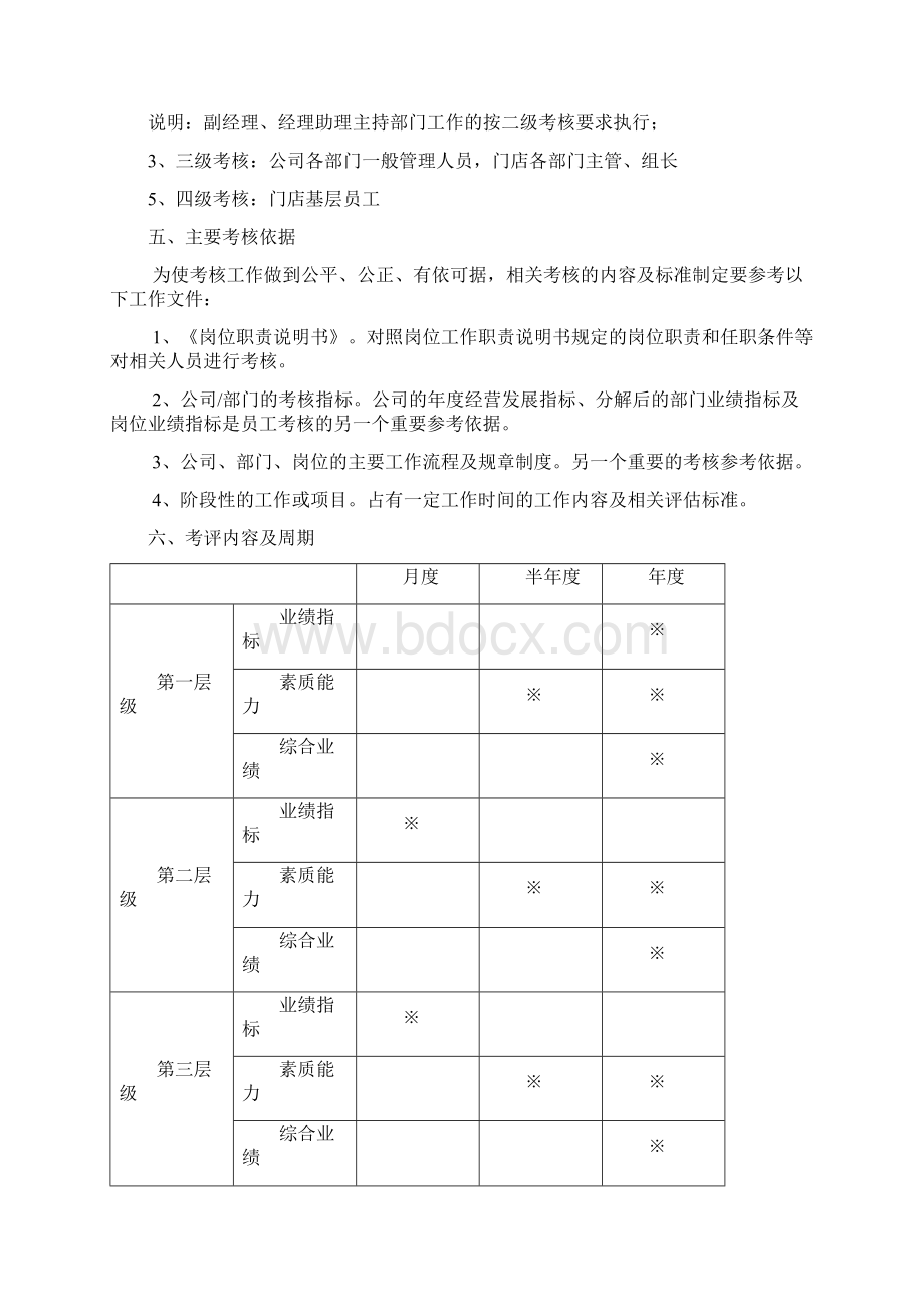 绩效考核方案说明.docx_第2页