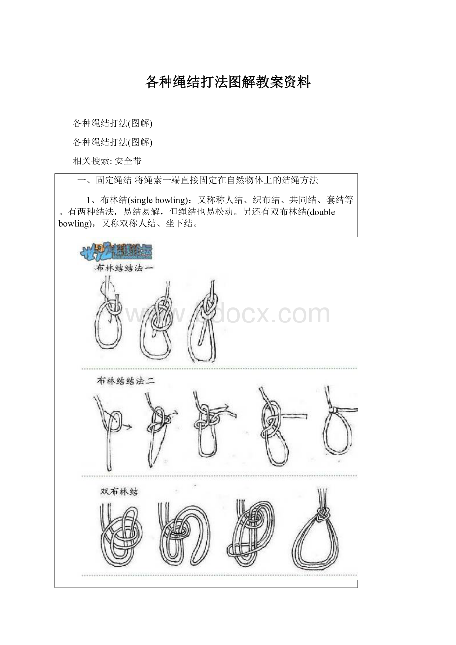 各种绳结打法图解教案资料.docx_第1页