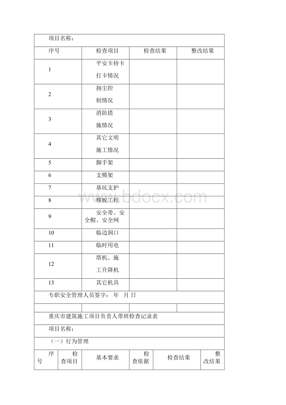 日周月检查记录表.docx_第2页