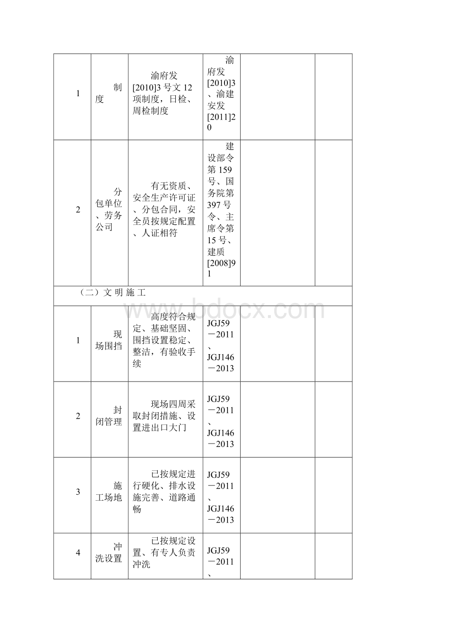 日周月检查记录表.docx_第3页