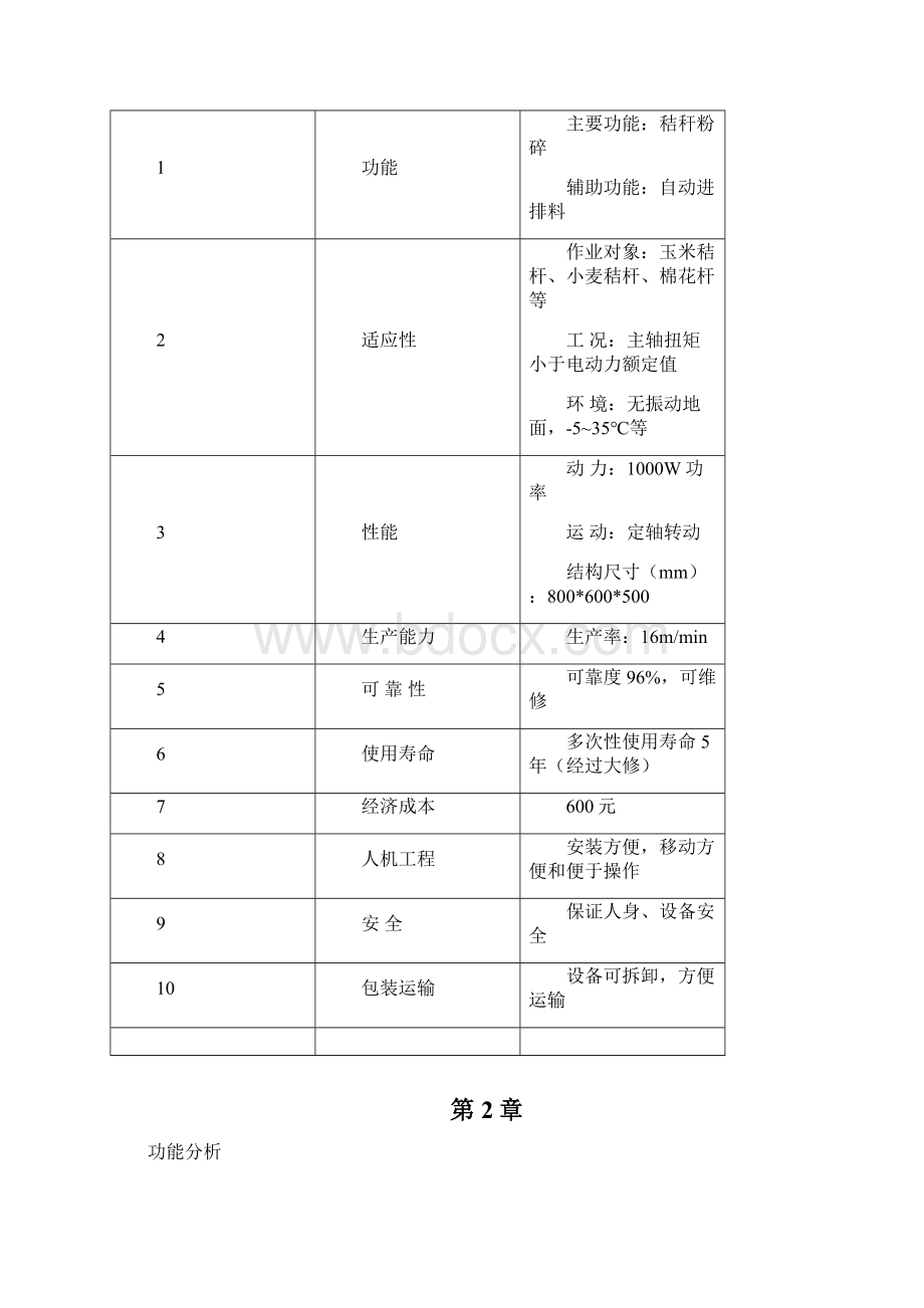 玉米脱粒机的设计机械设计学习资料Word文档下载推荐.docx_第2页