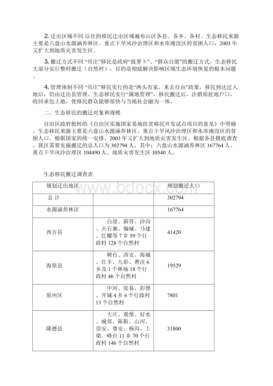 宁夏生态移民搬迁中的突出问题及对策Word格式文档下载.docx_第2页