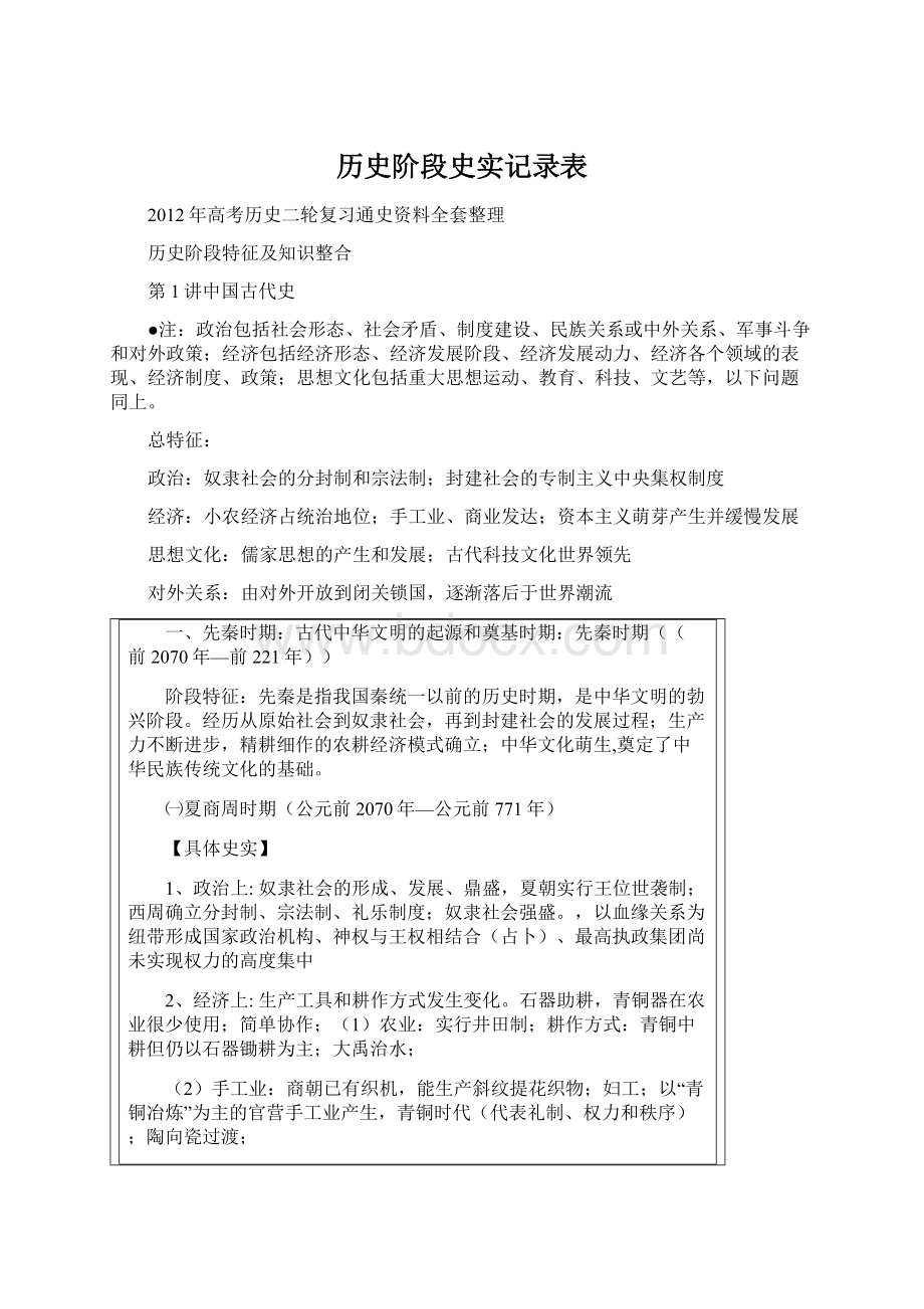 历史阶段史实记录表.docx_第1页