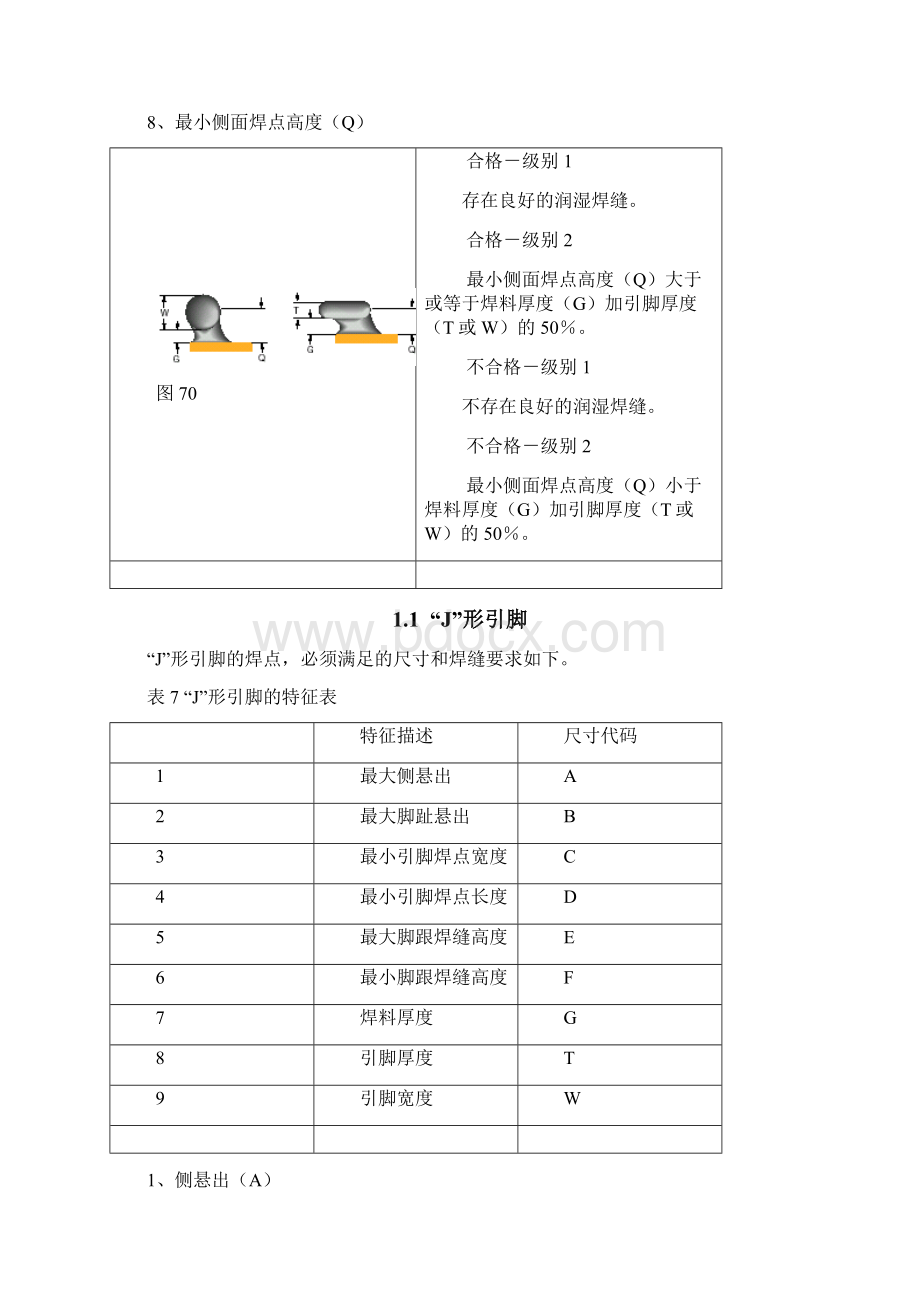 焊料厚度G16页Word格式.docx_第3页