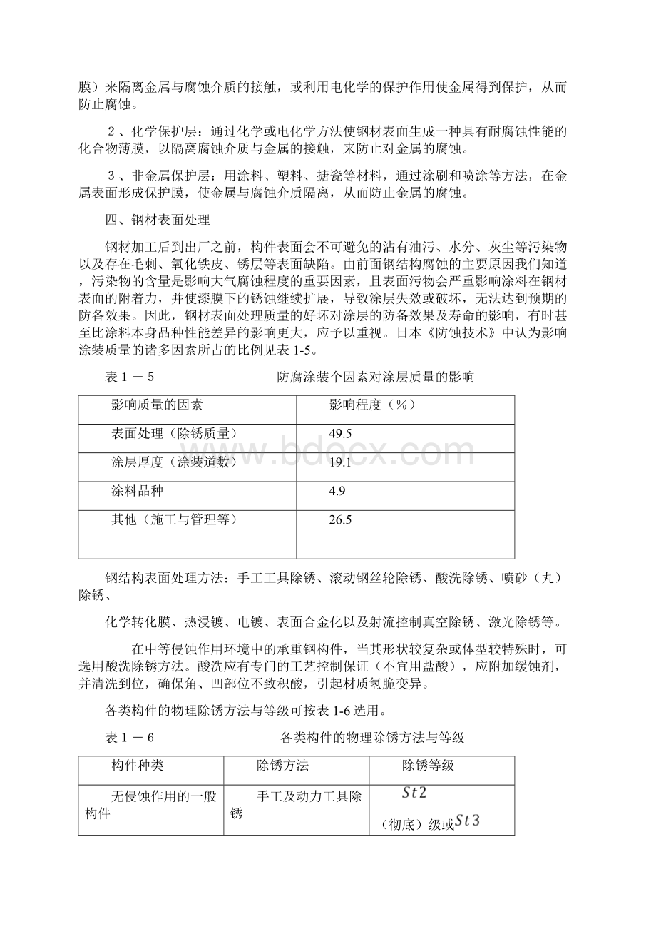 结构钢结构的防腐处理和防火涂料最新整理.docx_第3页