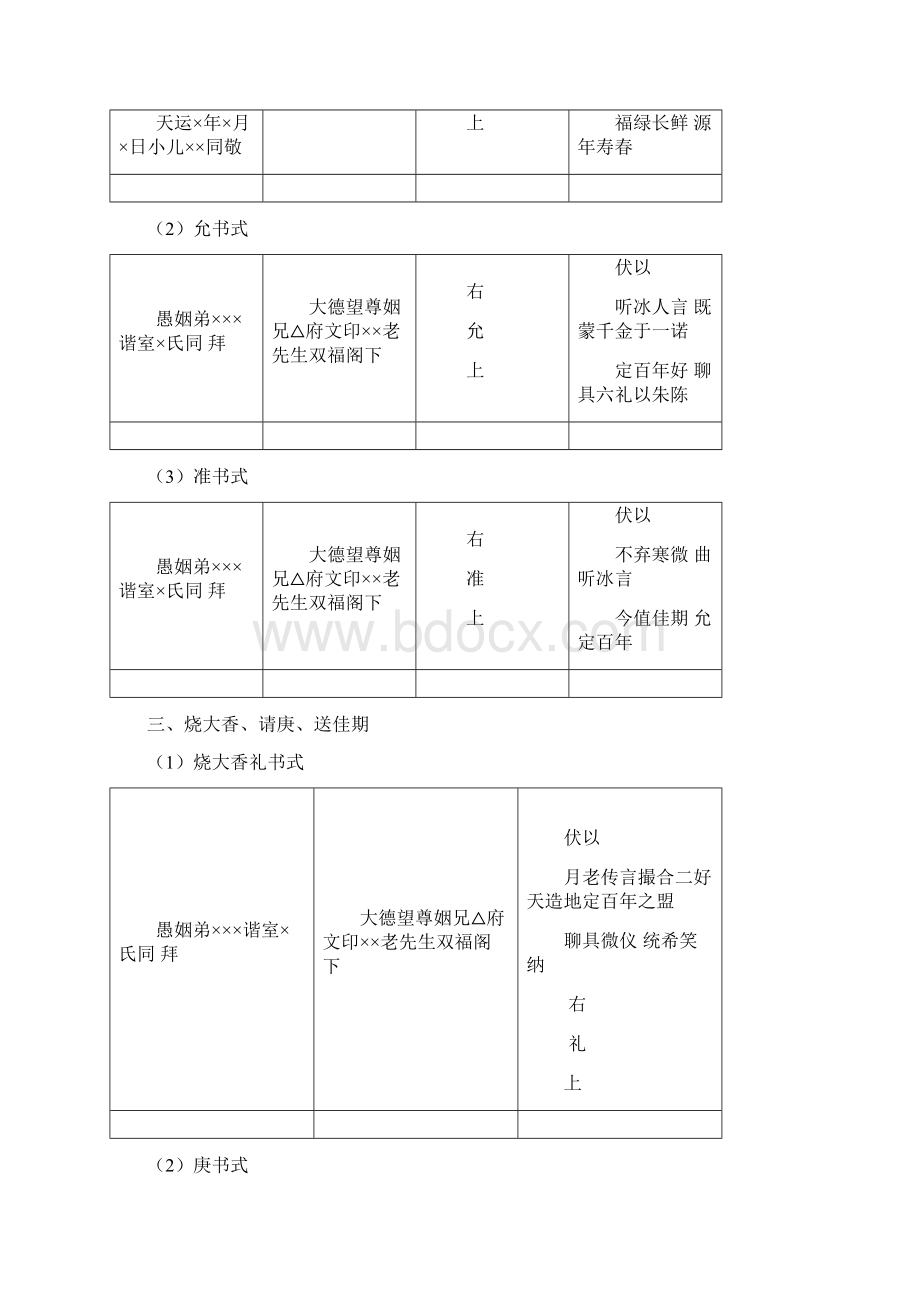 农村结婚常用格式.docx_第2页